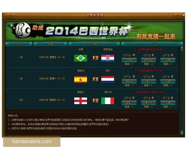 世界杯竞猜游戏大厅开启精彩对决赢丰厚奖励活动全攻略
